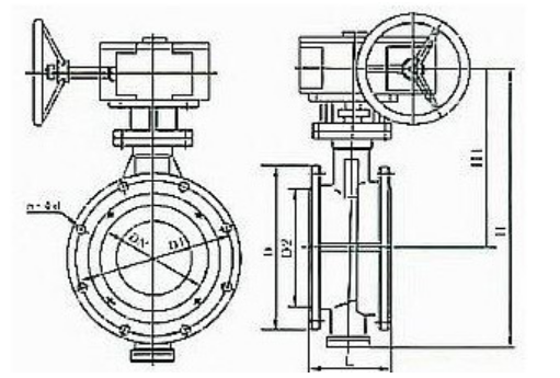 渦輪蝶閥 渦輪蝶閥